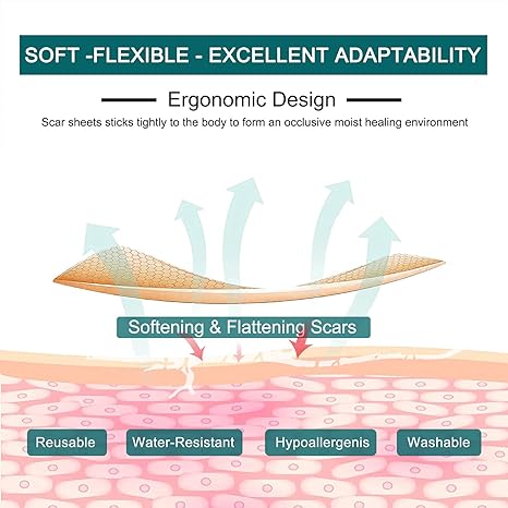 Silicone Scar Sheets (1.6” x 120” Roll-3M), Silicone Scar Tape Roll, Scar Silicone Strips, Reusable, Professional Scar Removal Sheets for C-Section, Surgery, Burn, Keloid, Acne et - Image 5