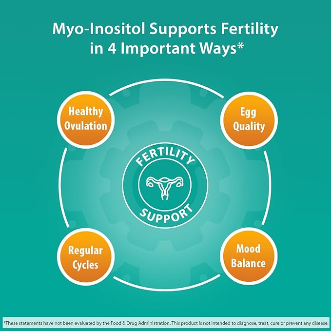 Fairhaven Health Myo-Inositol Supplement 2000mg | Male and Female Fertility Supplement and Hormone Balance | Vitamin B8 | Inositol Powder Capsules | Gluten, Dairy and Soy Free | 120 Inositol Capsules - Image 2