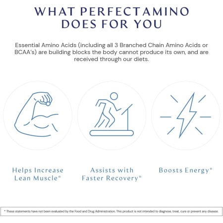 BodyHealth PerfectAmino Essential Amino Acids Supplement, Benefits