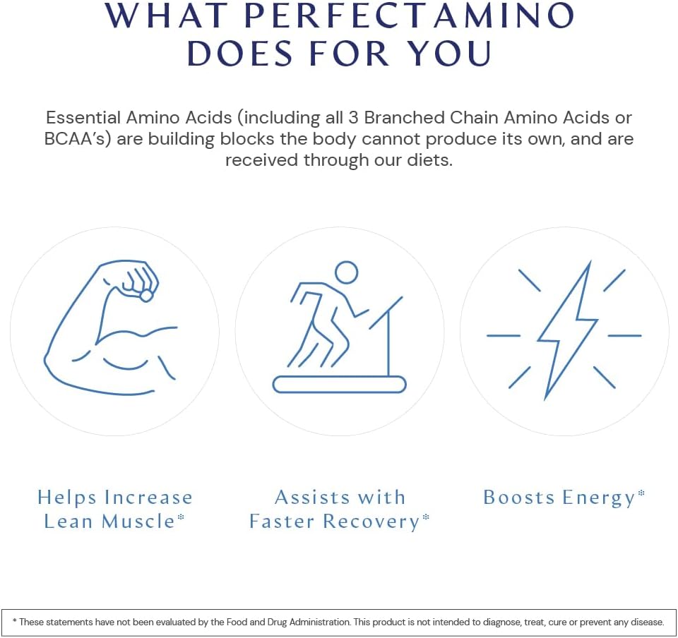 BodyHealth PerfectAmino Essential Amino Acids Supplement, Benefits