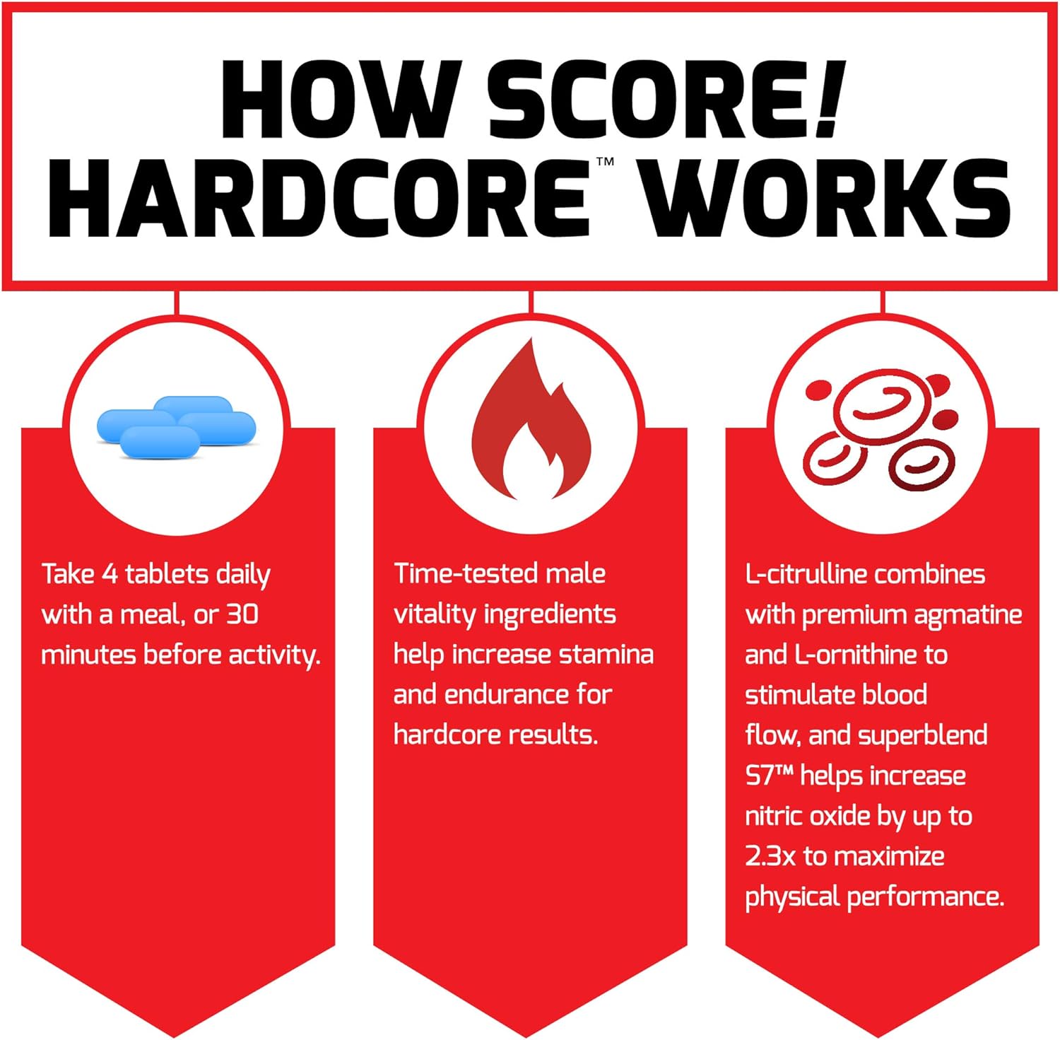 Force Factor Score! Hardcore,120 Tablets - Image 6