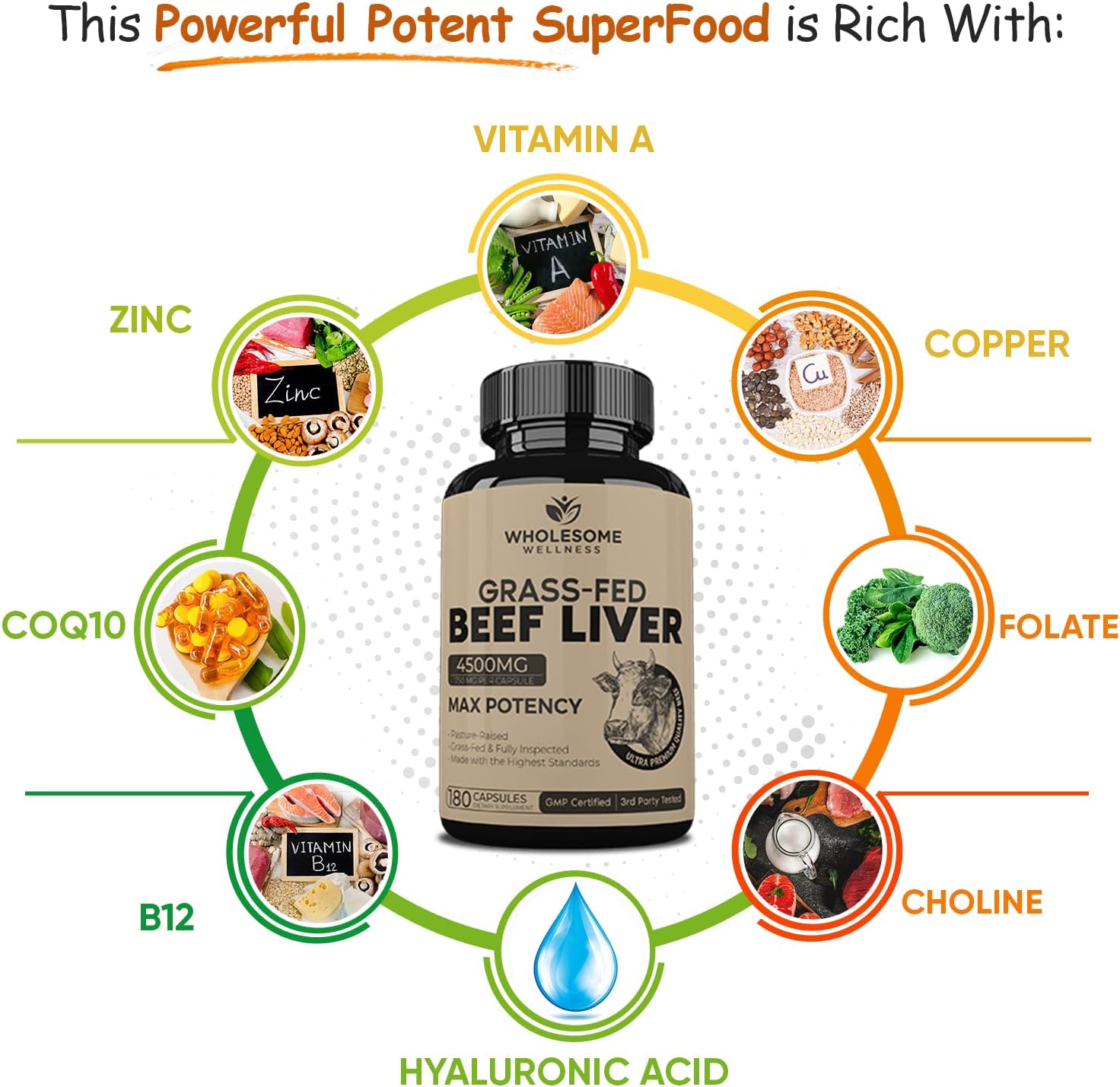 Wholesome Wellness Grass Fed Desiccated Beef Liver Capsules,180 Pills, 750mg - Image 6