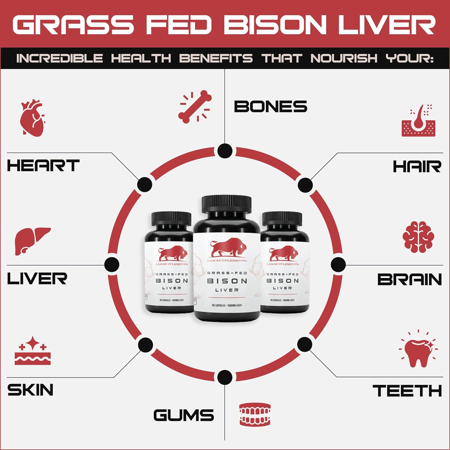 Grass Fed Bison Liver Capsules Supports Energy Production, Detoxification, Digestion, Immunity, Natural Iron Non-GMO, Freeze Dried Liver Health Supplement, 3000mg - Image 8