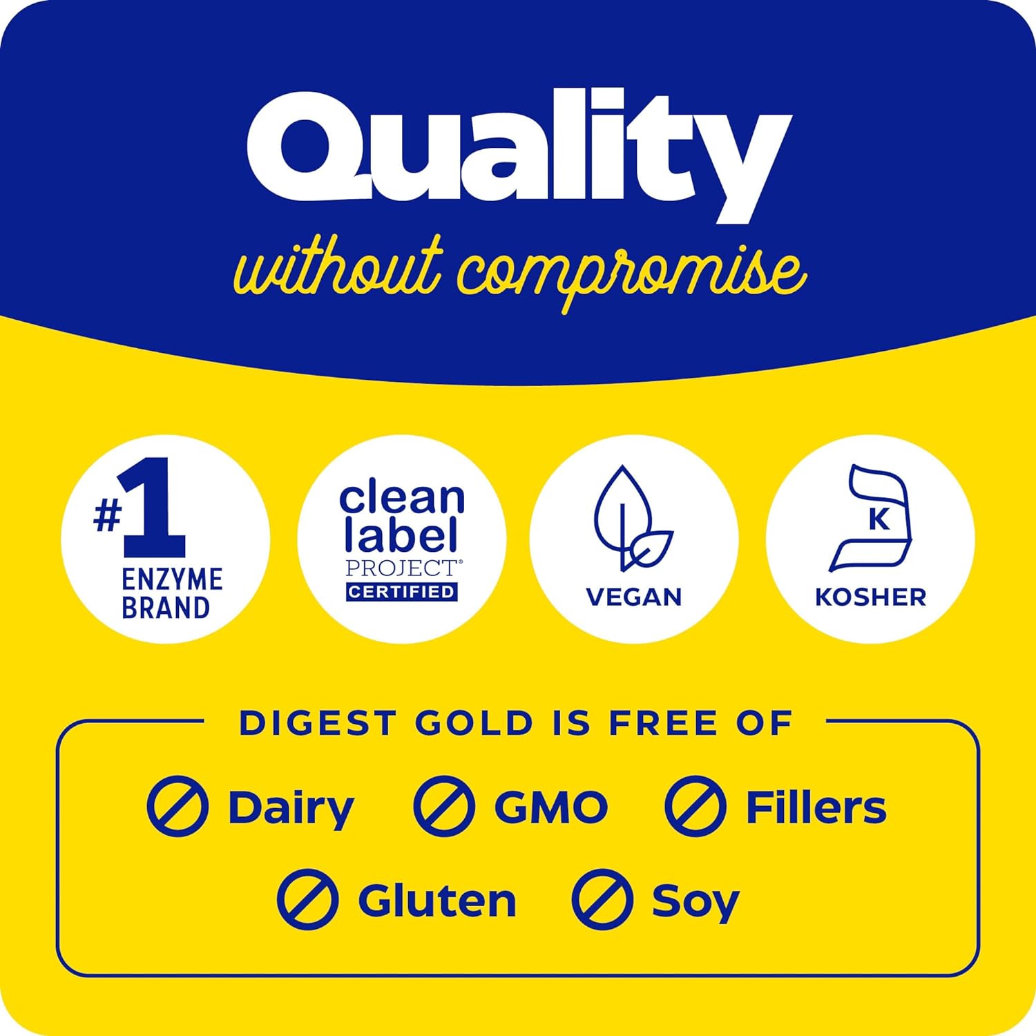 Enzymedica Digest Gold + ATPro, 21 Capsules - Image 7