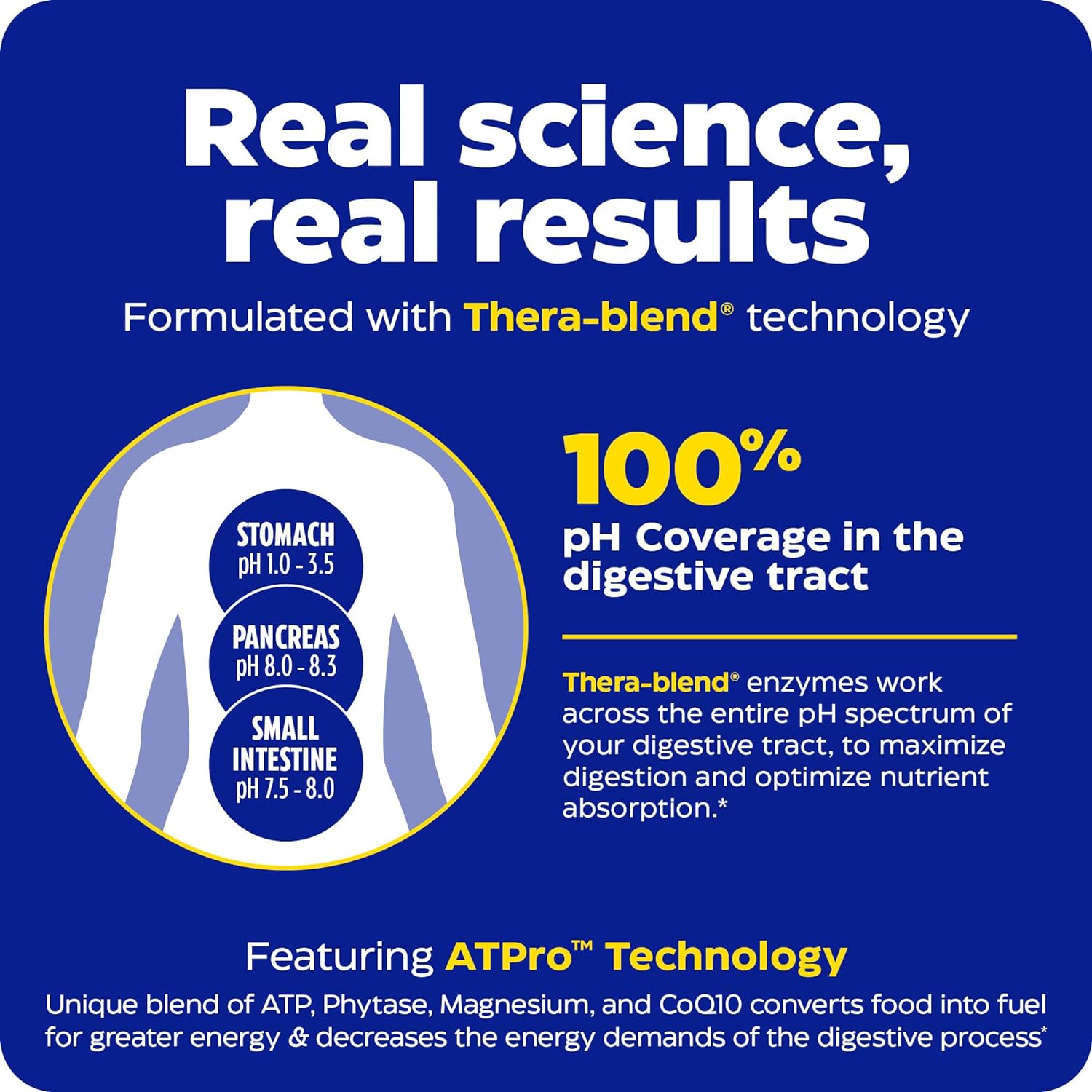 Enzymedica Digest Gold + ATPro, 21 Capsules - Image 8