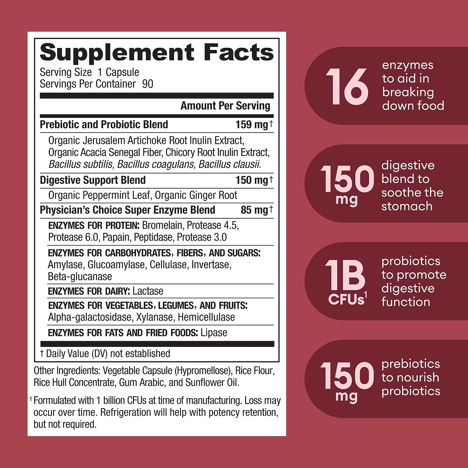 ingredients of Digestive enzymes