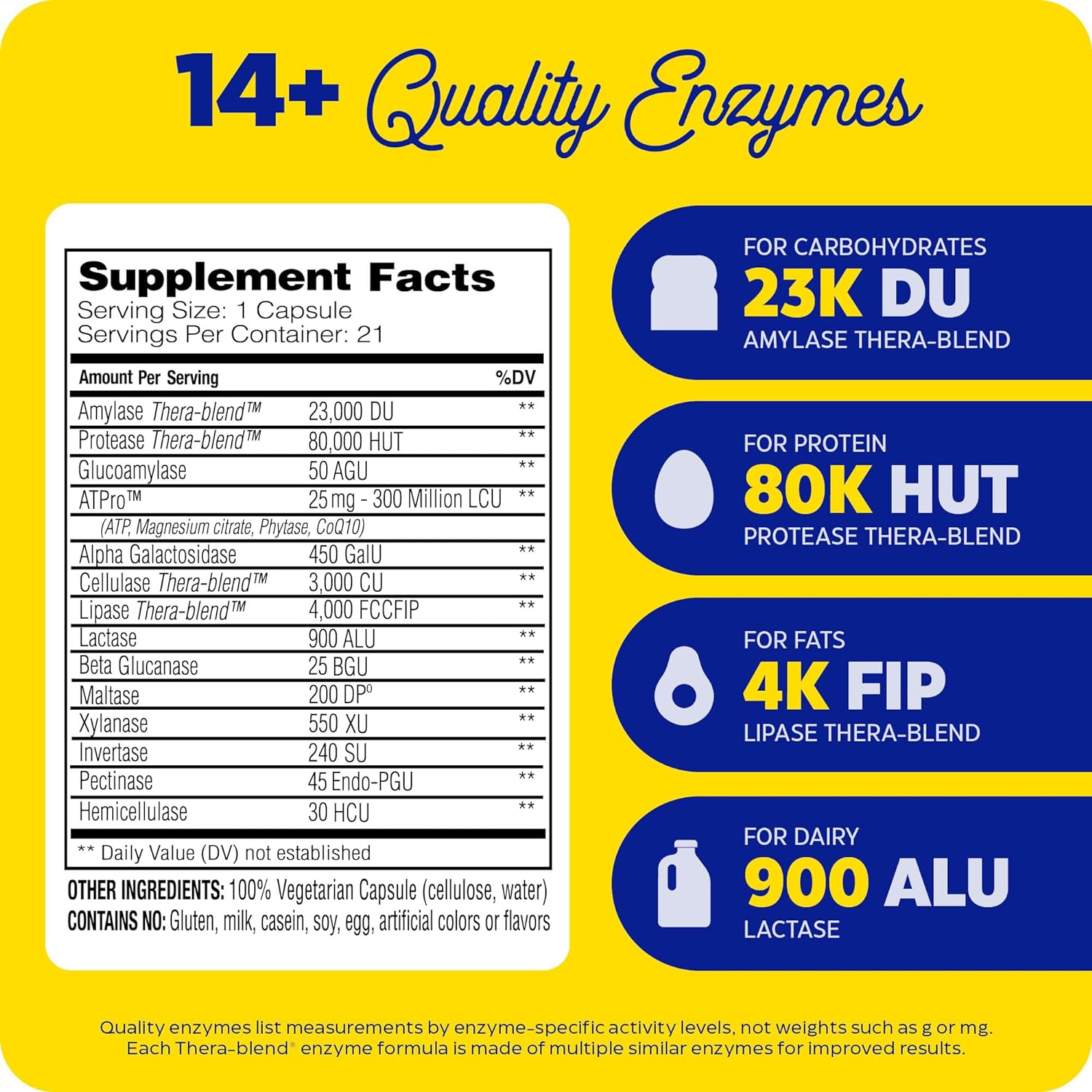 Enzymedica Digest Gold + ATPro, 21 Capsules - Image 2