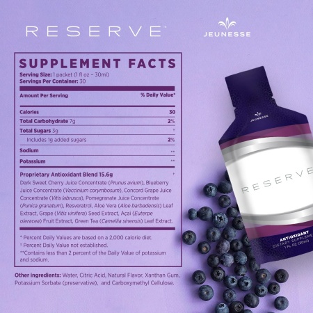 Jeunesse Global Reserve – Antioxidant Fruit Blend Nutritional Supplement- 30 Packets per Box (30ml)