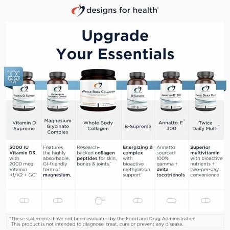 Designs for Health Liposomal Vitamin C Liquid - 1000mg Vitamin C Supplement