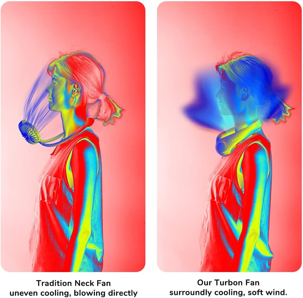 JISULIFE Portable Neck Fan - Image 4