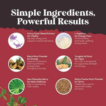 Natures Craft Horny Goat Weed Extract, Ingredients and Benefits