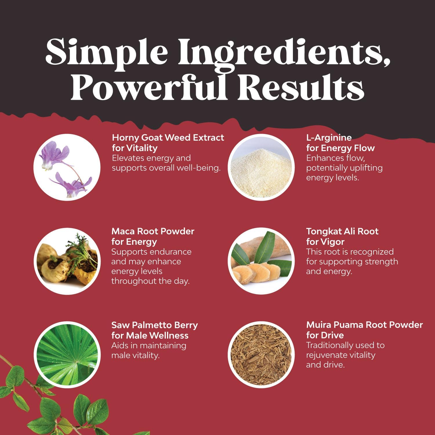 Natures Craft Horny Goat Weed Extract, Ingredients and Benefits
