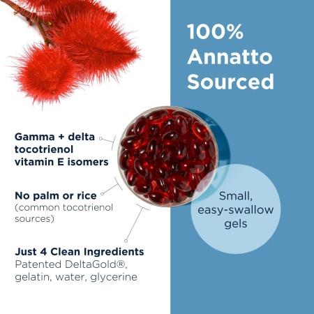 Annatto-E 300mg | Pure Tocotrienols for Advanced Cellular Health