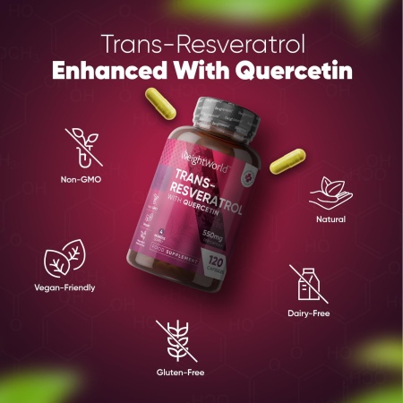 WeightWorld Trans-Resveratrol+Quercetin, Features