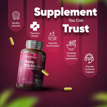 WeightWorld Trans-Resveratrol+Quercetin, Features