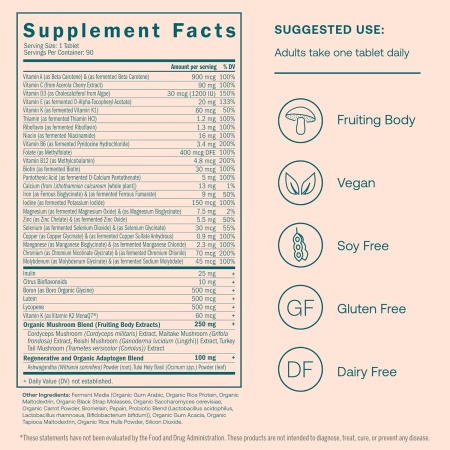 True Grace One Daily Women’s Multivitamin, Ingredients