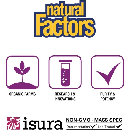 Natural Factors, BlueRich, Features