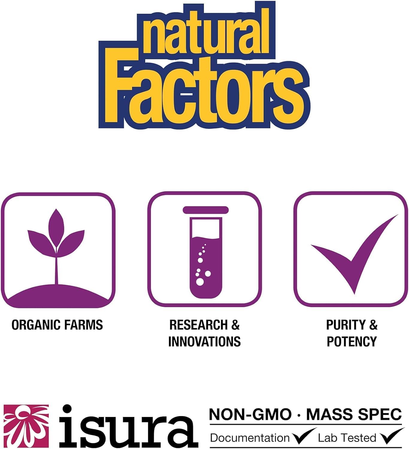 Natural Factors, BlueRich, Features
