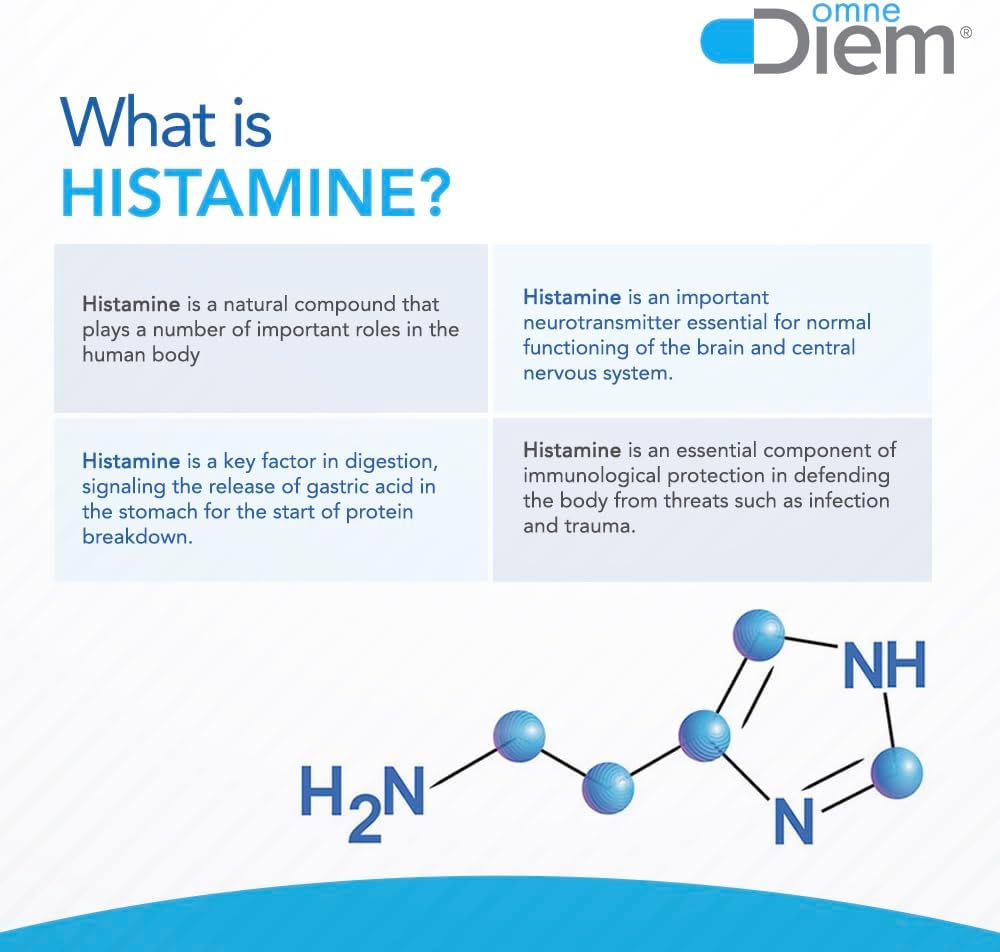 Omne Diem Histamine Digest DAO 30,000 HDU, 60 Capsules - Image 4