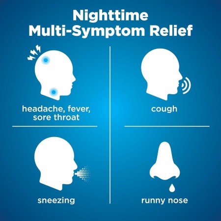 Amazon Basic Care Cold and Flu Relief, Nighttime symptoms