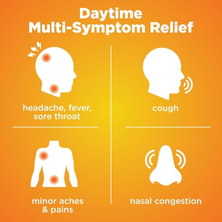 Amazon Basic Care Cold and Flu Relief, symptoms