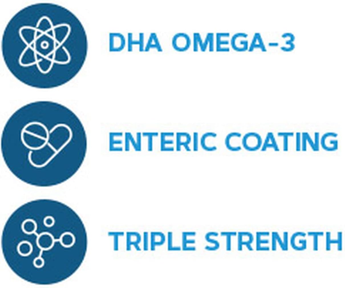 GNC Triple Strength DHA 1000, Features