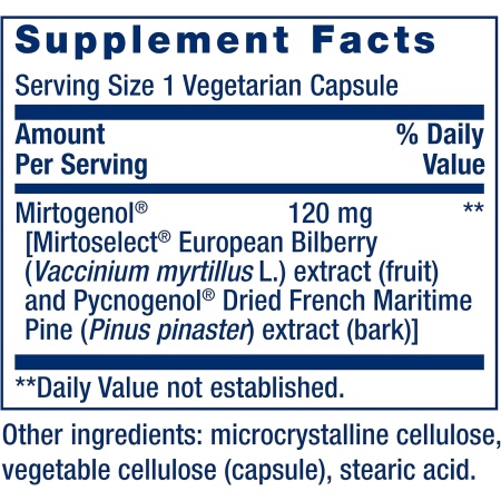 Life Extension Eye Pressure Support, Ingredients