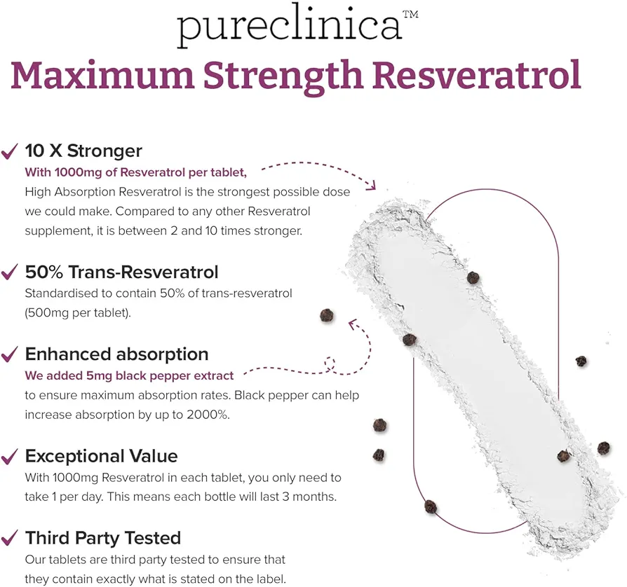 Pureclinica Resveratrol 1000mg | 90 Tablets - Image 6