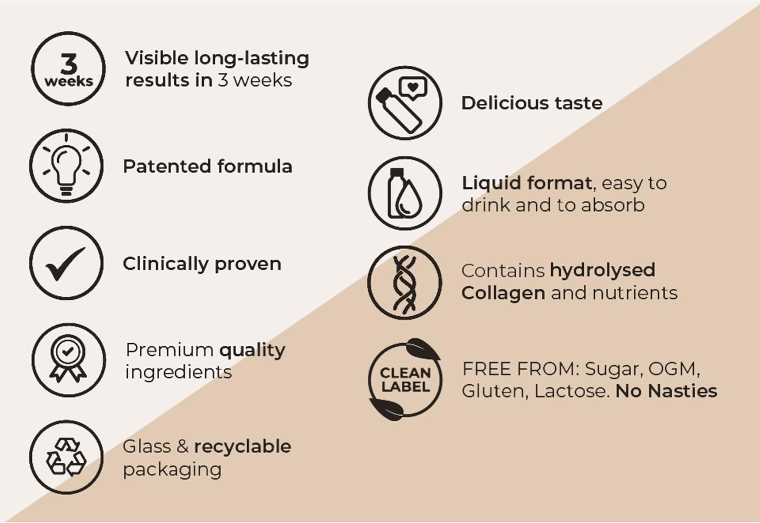 Gold collagen