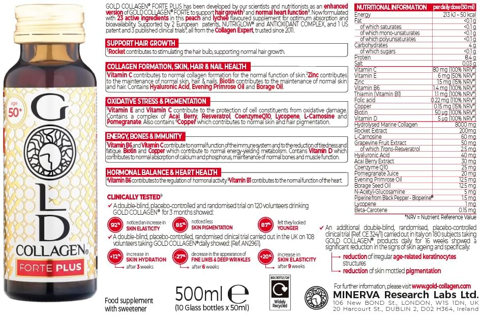 Gold collagen