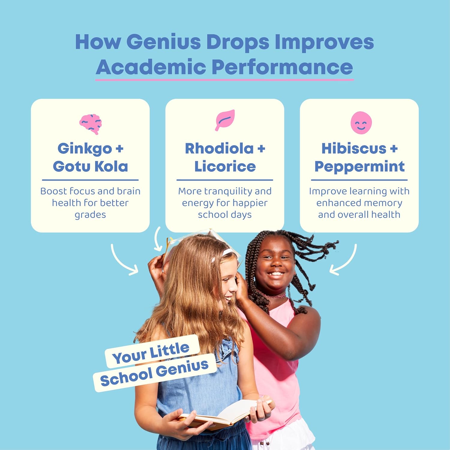 JoySpring Genius Drops: Natural Focus Supplement for Kids | 30 ml - Image 5