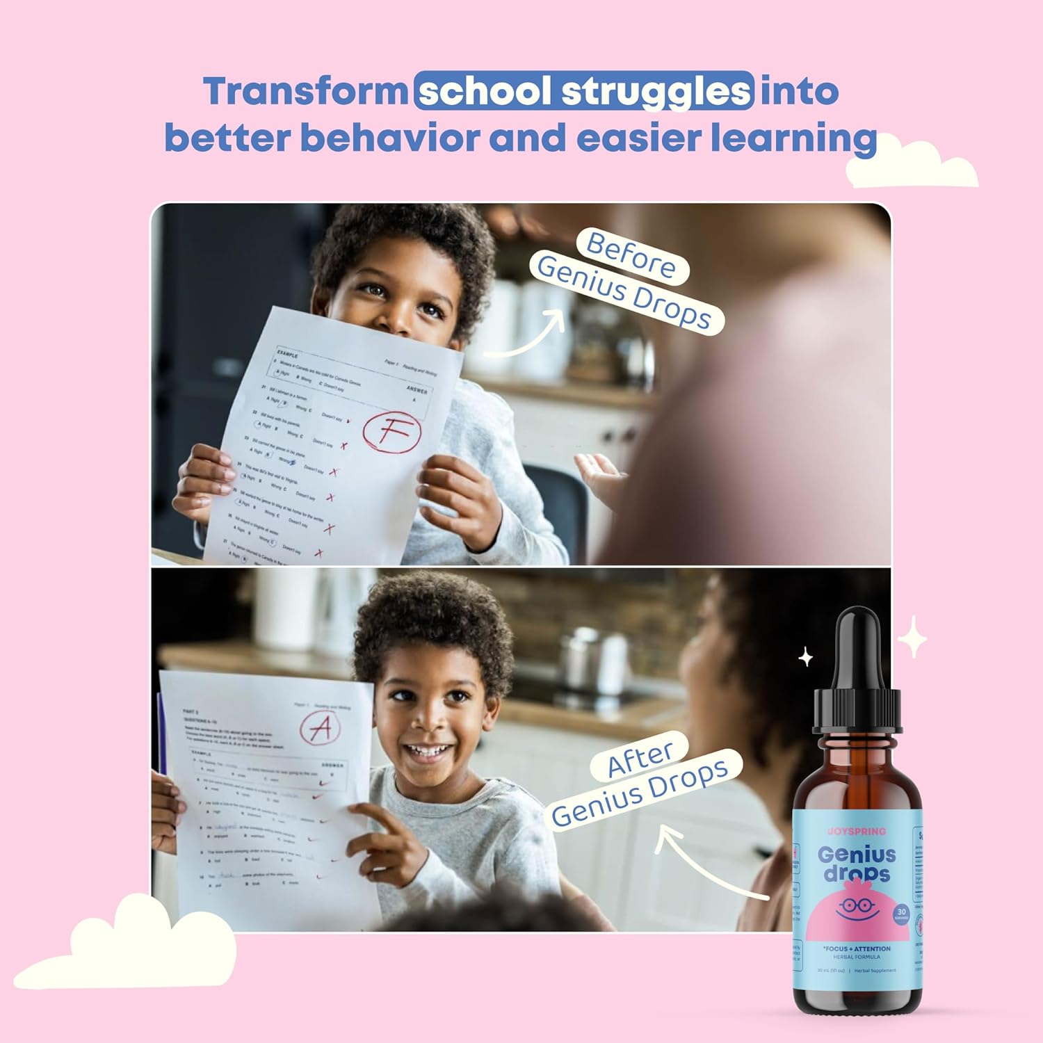 JoySpring Genius Drops: Natural Focus Supplement for Kids | 30 ml - Image 4