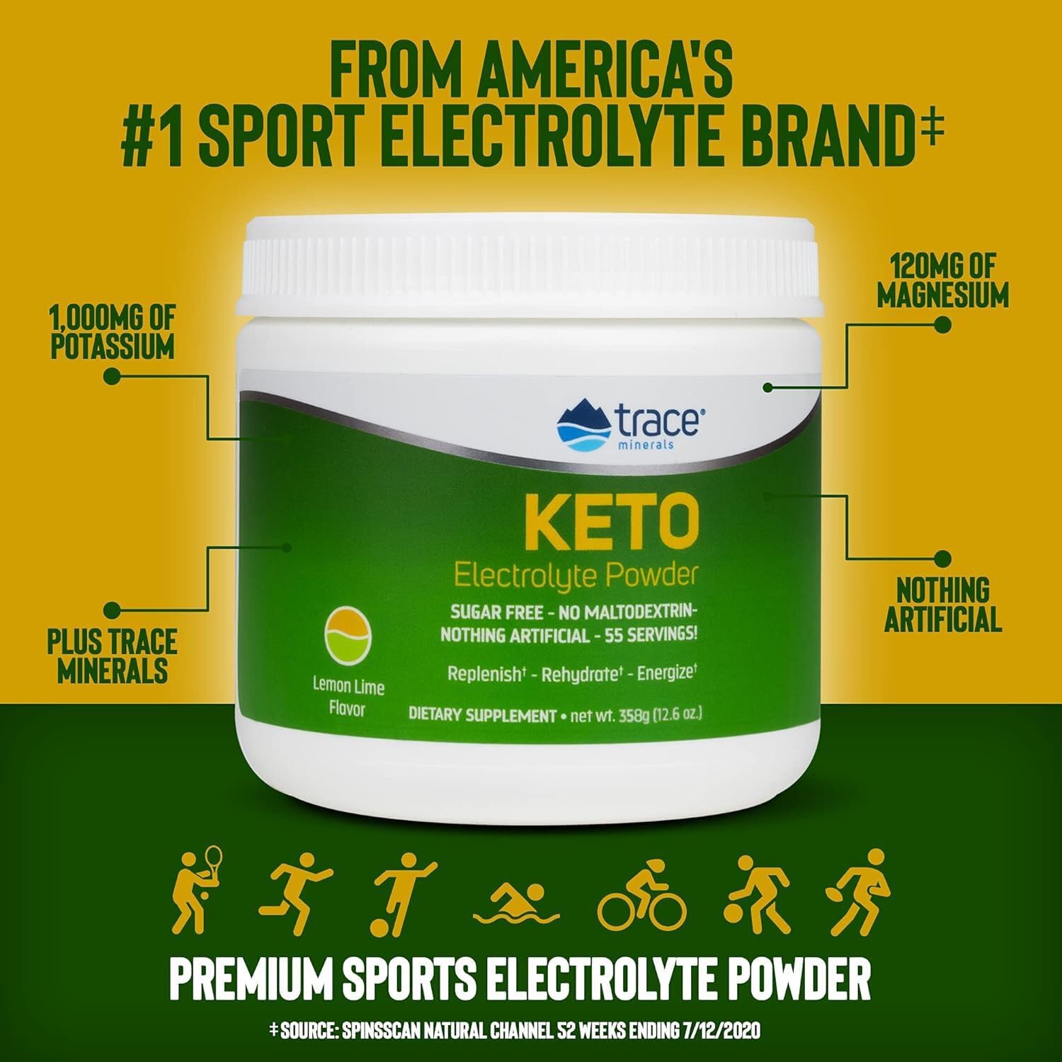 Trace Minerals Keto Electrolyte Powder | Sugar-Free Hydration | 55 Scoops - Image 7