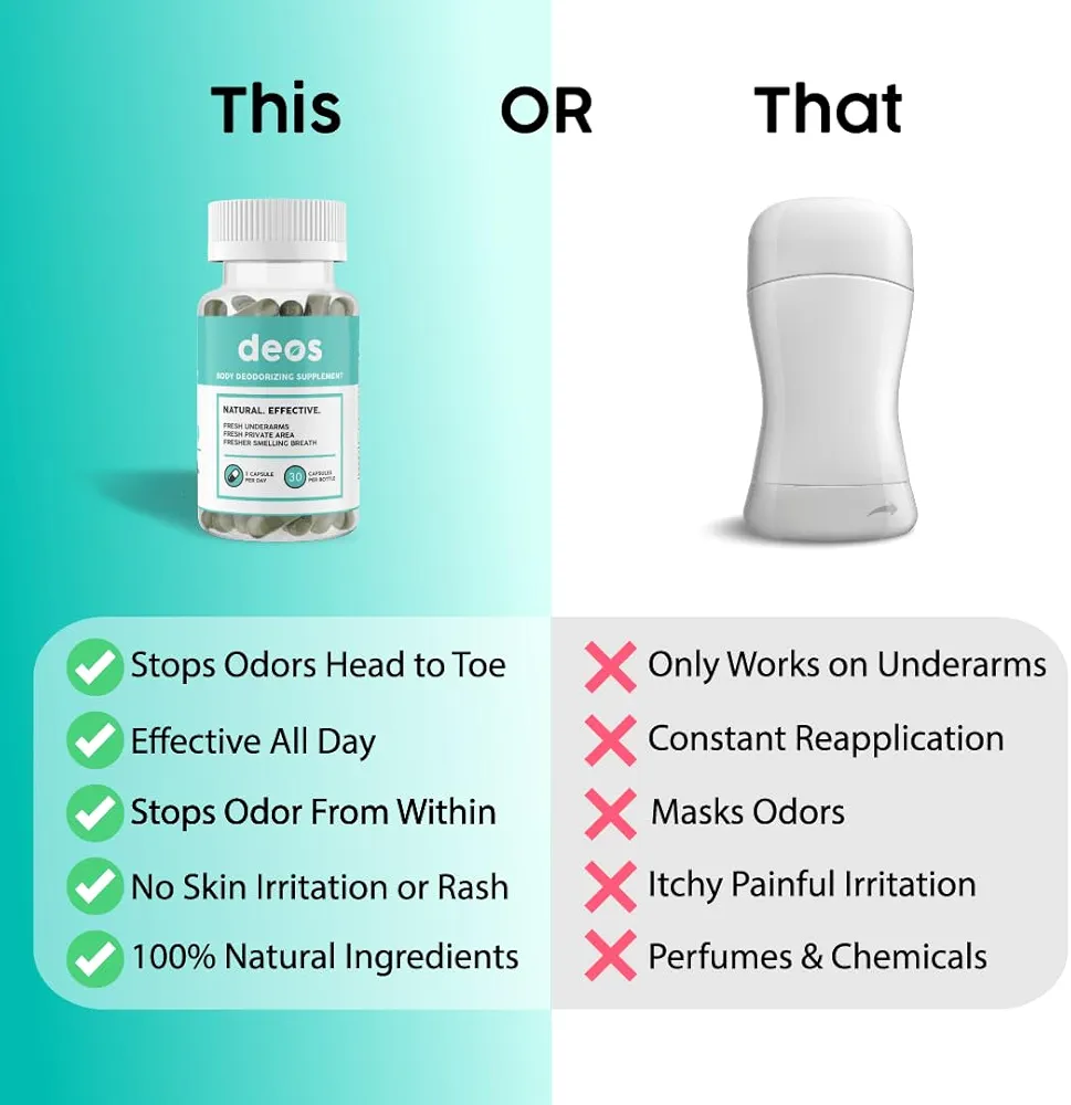 DEOS Internal Deodorant Supplement | Full Body Odor Control | 30 Capsules - Image 5