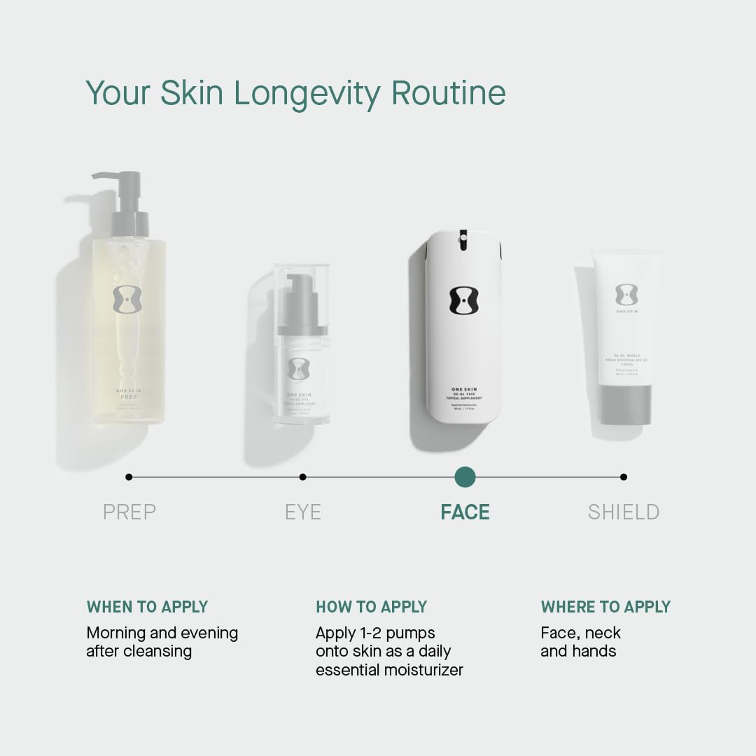 OneSkin OS-01 FACE | The Longevity Peptide Face Cream - Image 3