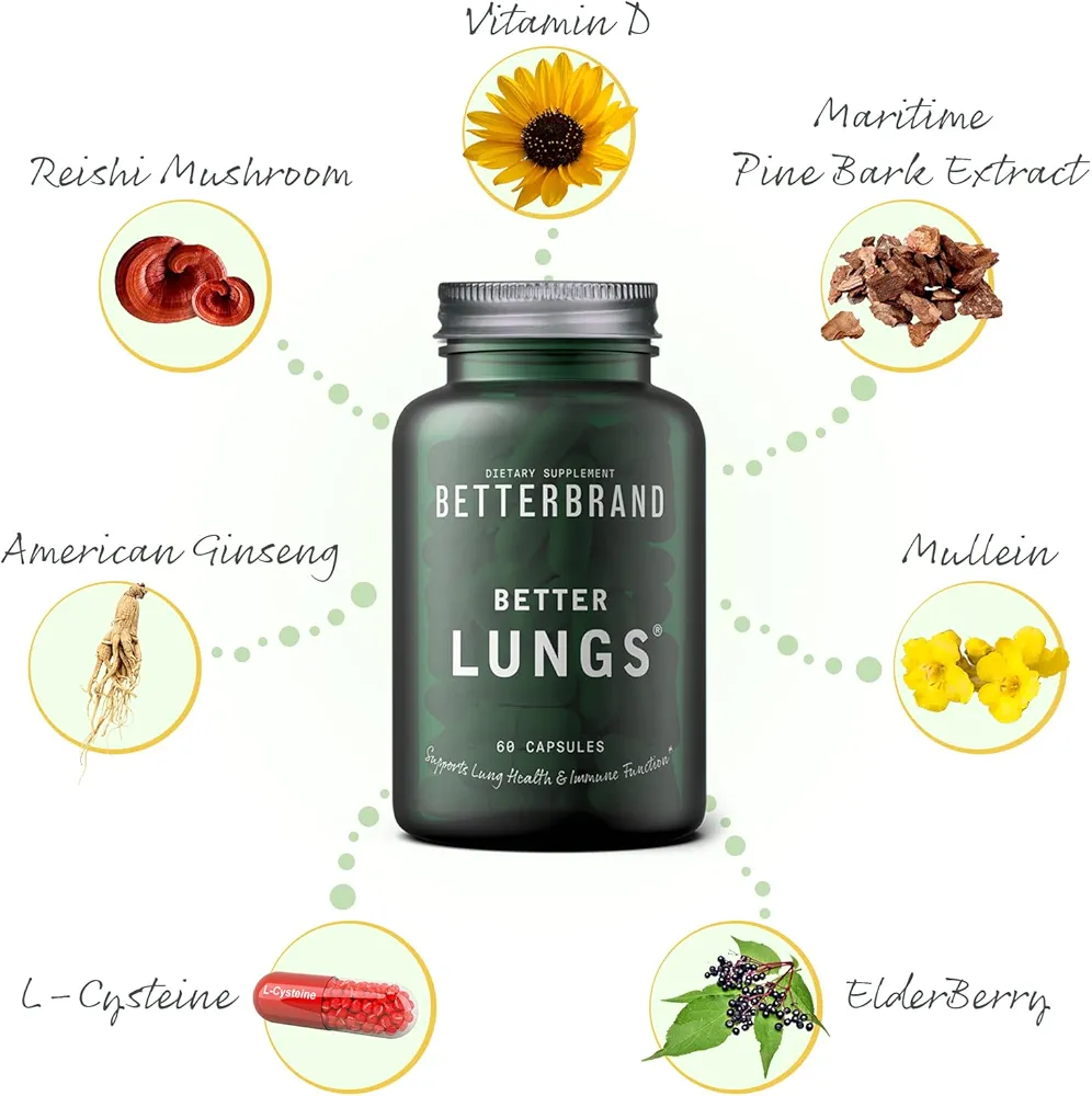 Betterbrand Breathe Well | Respiratory & Immune Support Supplement | 60 Capsules - Image 6