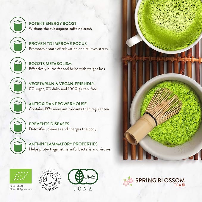 Organic Ceremonial Grade Matcha | Uji, Japan | 80g Set - Image 6