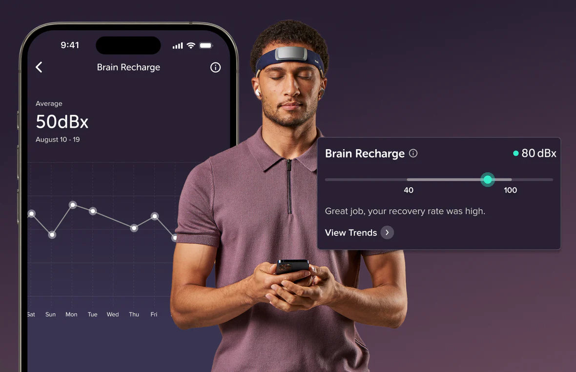 Muse S HeadbandMuse S | The Smart Meditation and Sleep Headband - Image 4