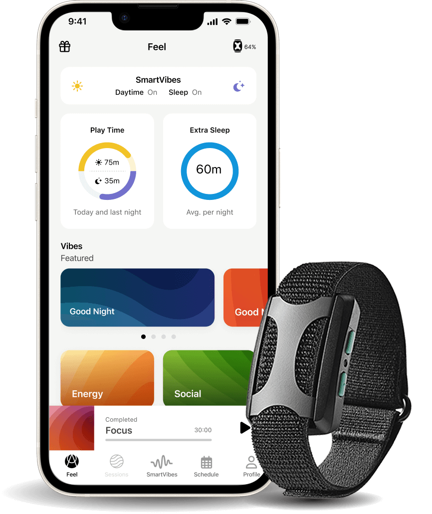 Apollo® Wearable