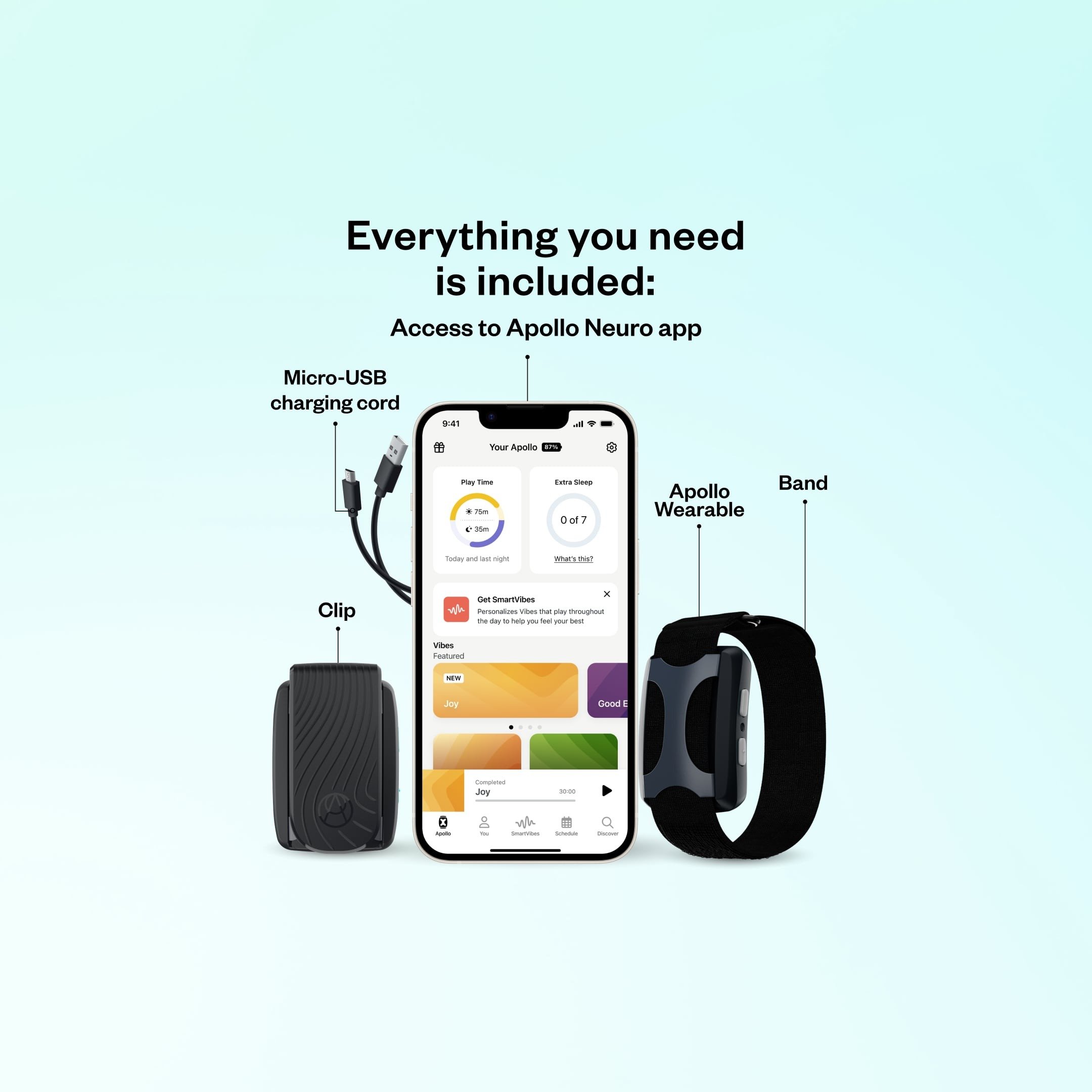 Apollo® Wearable - Image 4