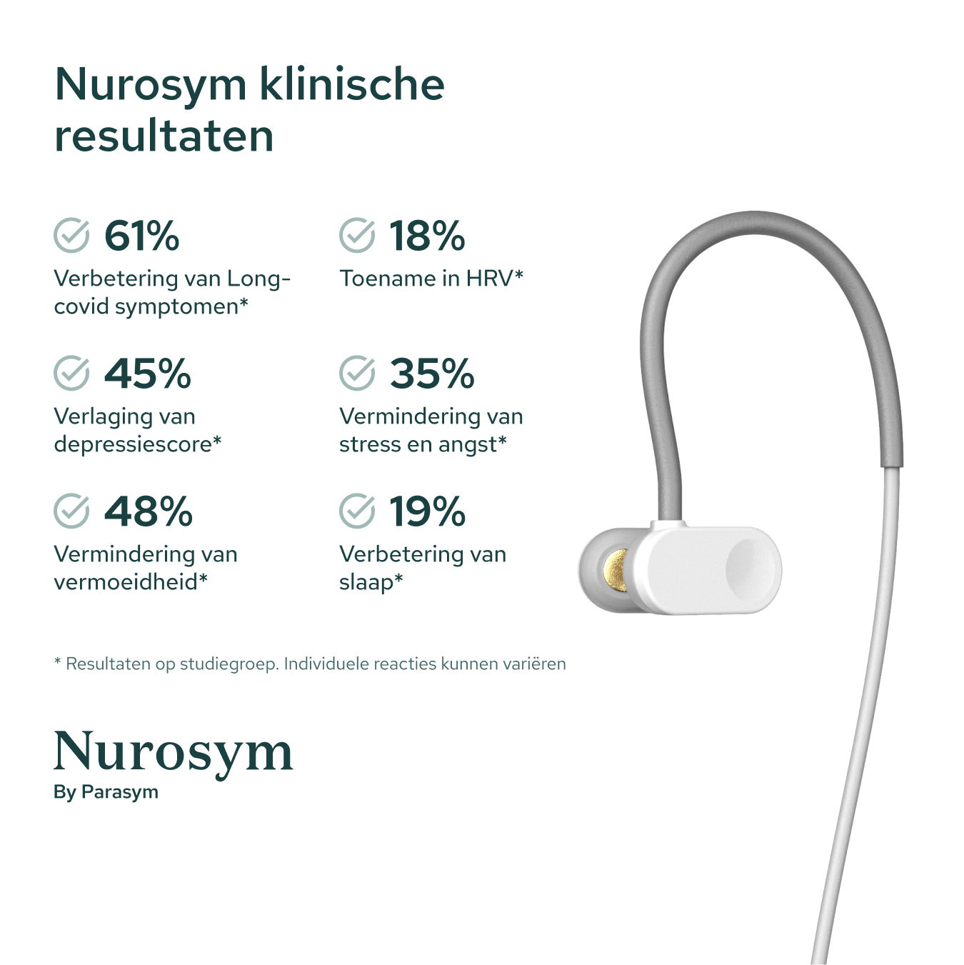 Nurosym | Wearable Neuromodulation Device for Health Improvements| contains ingredients studied for, Certified Medical Device, Vagus nerve stimulation - Image 7