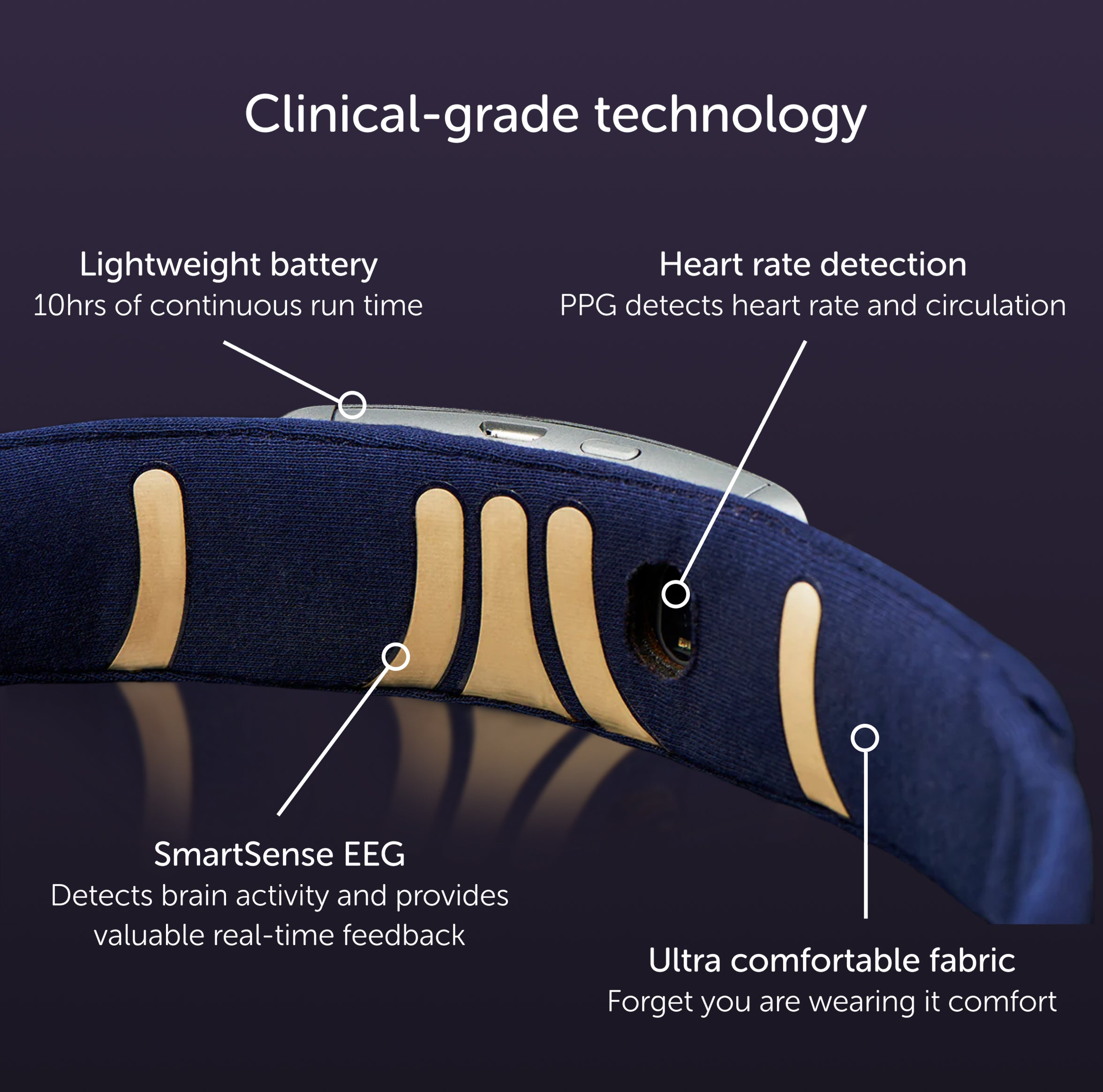 Muse S HeadbandMuse S | The Smart Meditation and Sleep Headband - Image 3