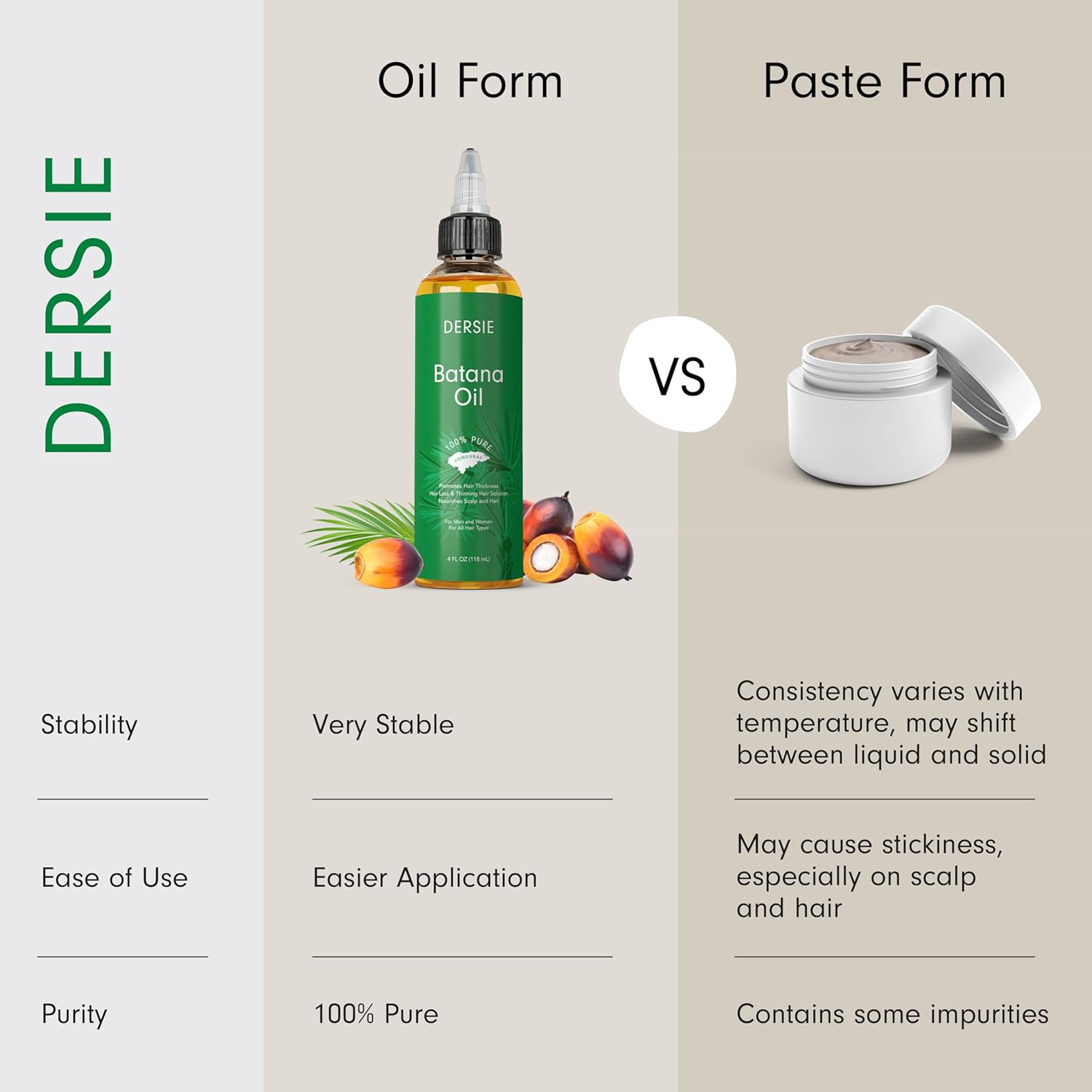 Dersie Batana Oil for Hair Growth100% Pure & Natural - For Thicker & Stronger Hair - 4 FL OZ - Image 2