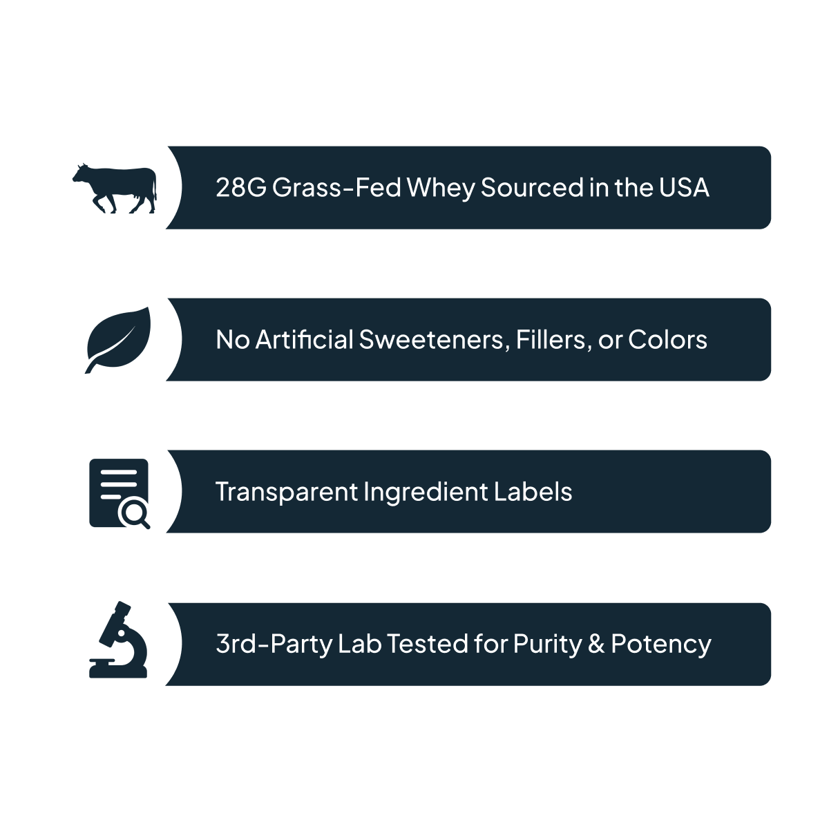 Transparent Labs Whey Protein Isolate | 100% Grass-Fed | 28g Protein - Image 2