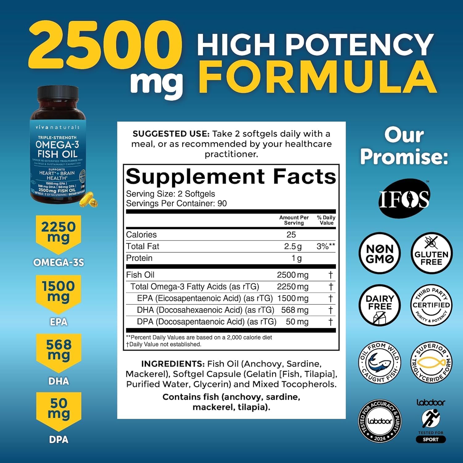 Omega 3 Fish Oil Supplement for Women and Men – 180 Softgels