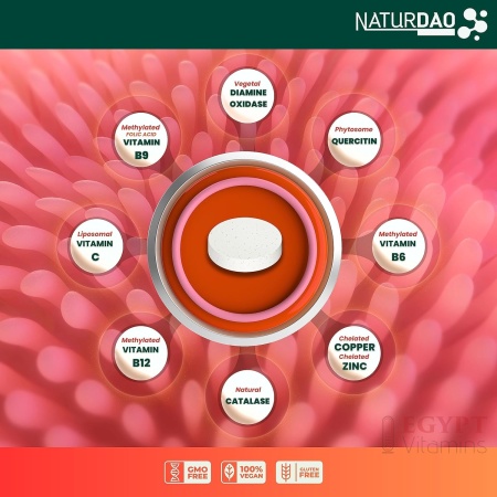 NATURDAO DAO PLUS Enzyme for Histamine Intolerance – 1,000,000 HDU | 60 Tablets