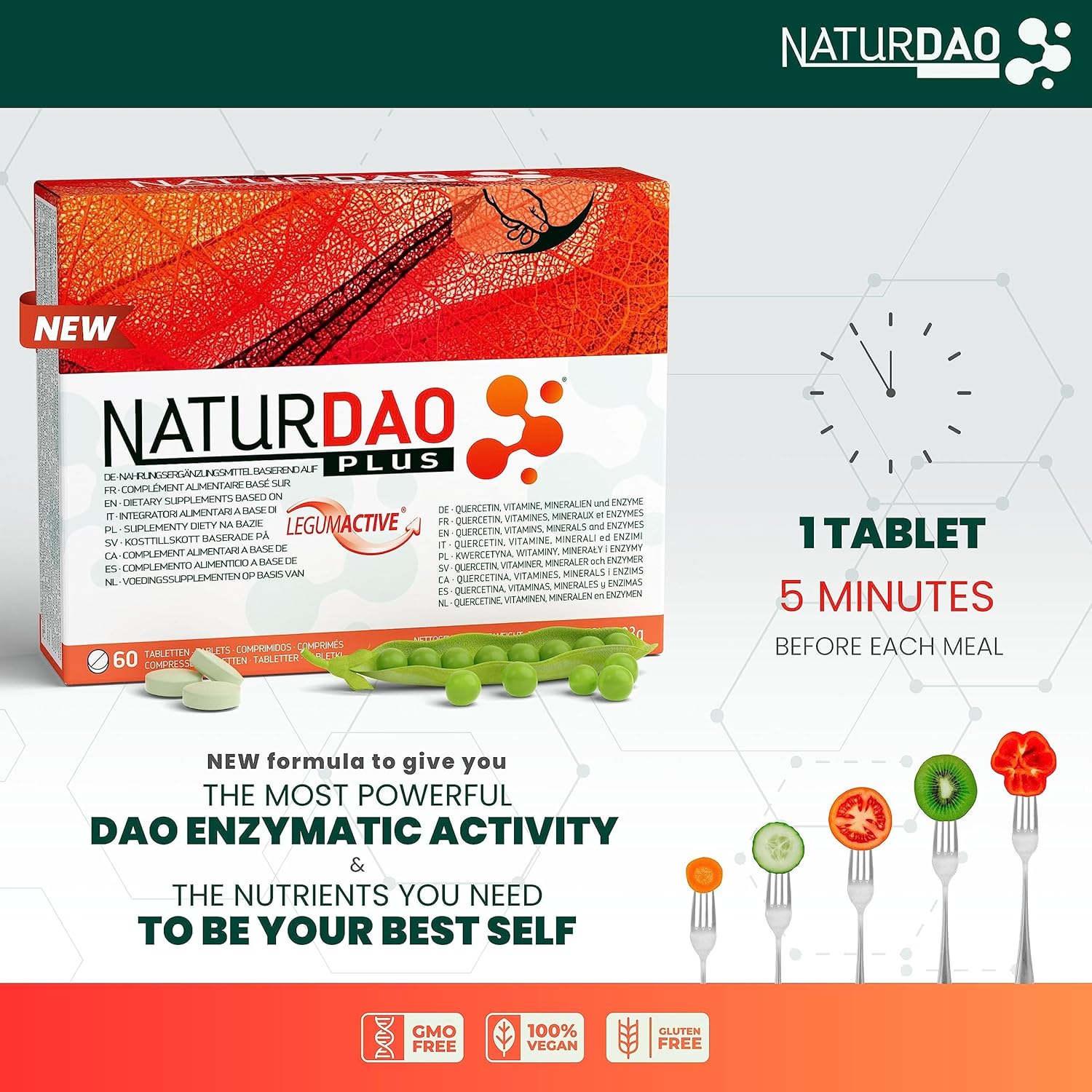 NATURDAO DAO PLUS Enzyme for Histamine Intolerance – 1,000,000 HDU | 60 Tablets
