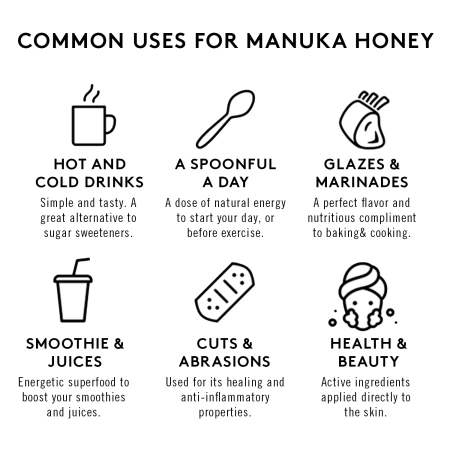 New Zealand Manuka Honey – UMF™ 30+ / MGO 1620+ – 1 Jar