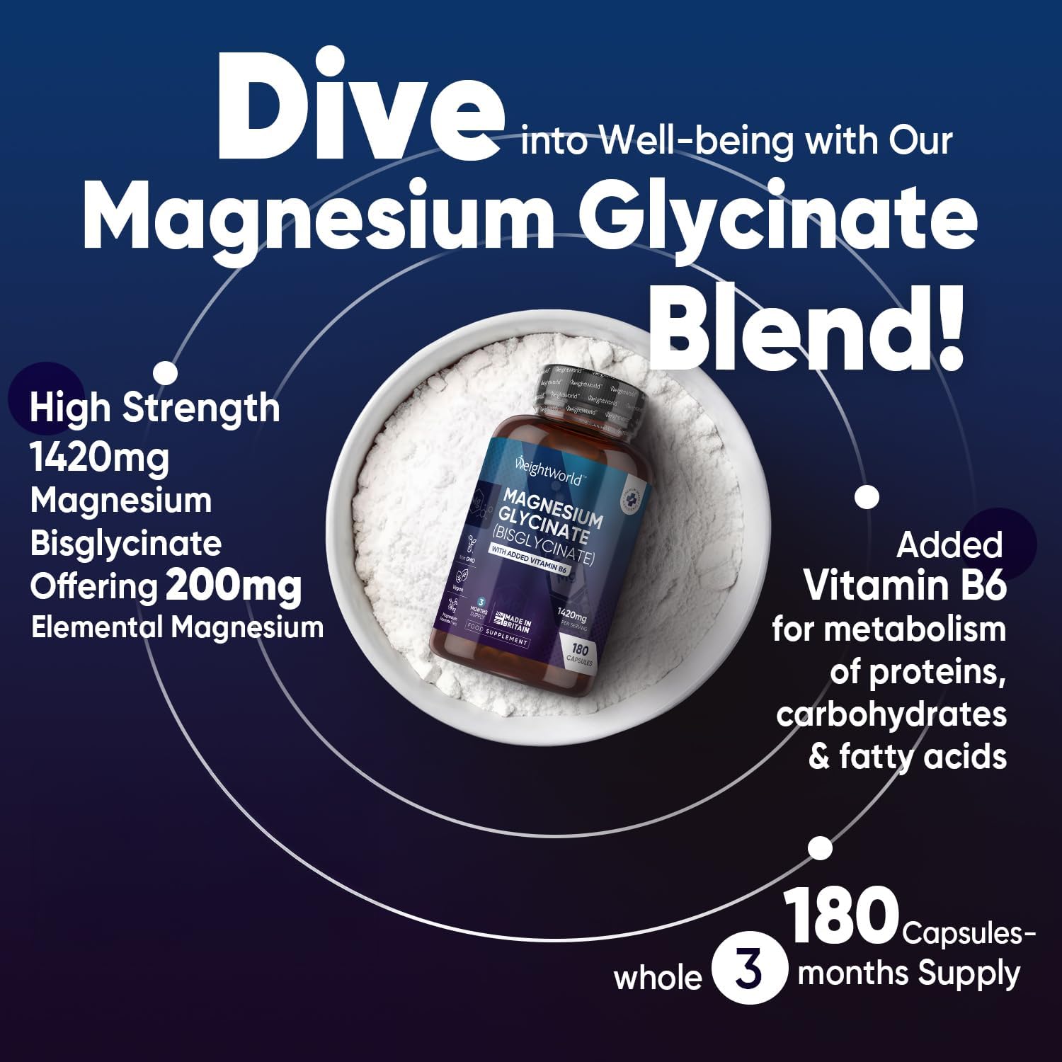Weight World Magnesium Glycinate with Vitamin B6 – 1420mg Pure Magnesium Bisglycinate Powder Capsules – 180 Capsules