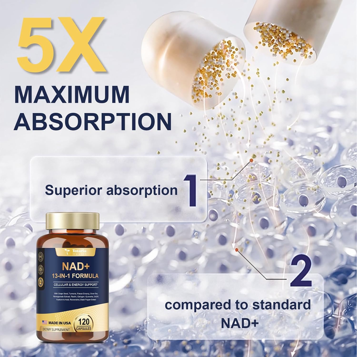 NAD+ Supplement with Nicotinamide Riboside, Resveratrol, Quercetin & Betaine – 120 Capsules - Image 8